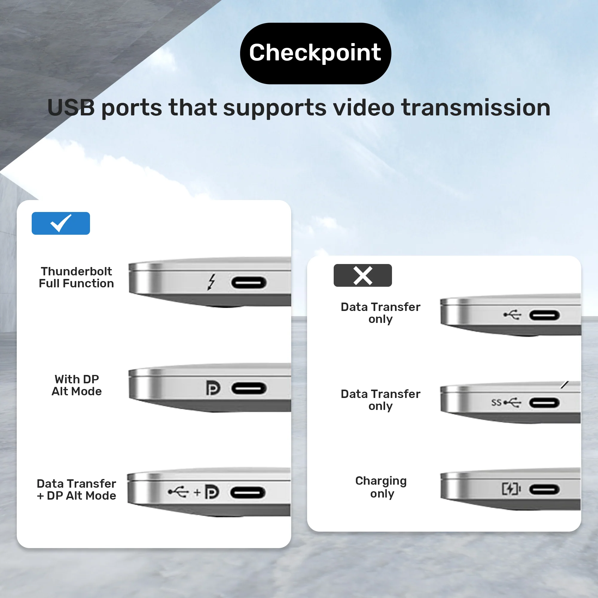 Buy UNITEK USB-C Female to HDMI Male Adapter 4K@60Hz Thunderbolt 3/4 Plug & Play Online in Pakistan - UGREEN PK