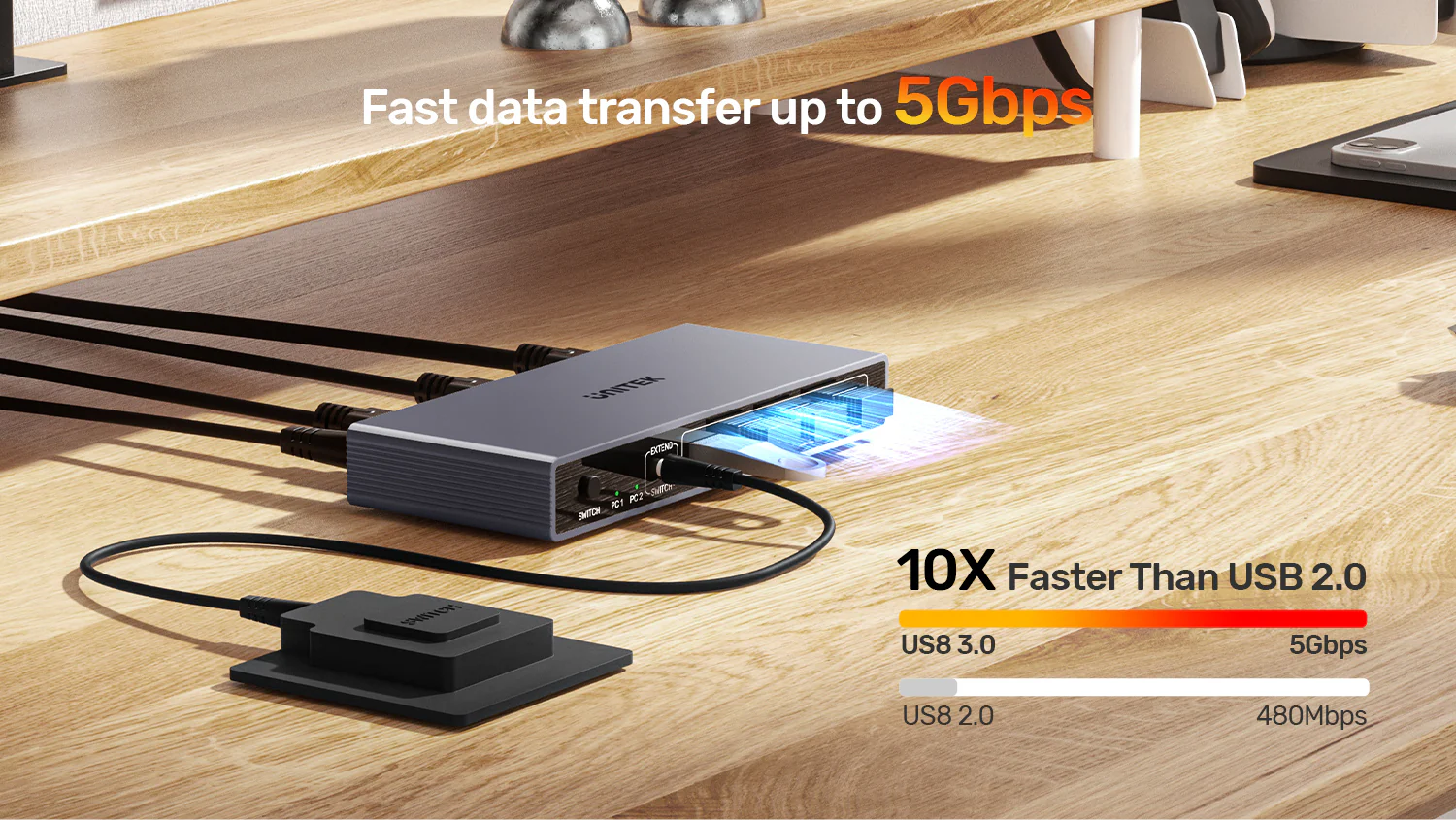 UNITEK HDMI KVM Switch 4K@60Hz, 4x USB 3.0 Ports (5Gbps) Plug-and-Play Buy UNITEK HDMI KVM Switch 4K@60Hz, 4x USB 3.0 Ports (5Gbps) Plug-and-Play Online in Pakistan - UGREEN PK