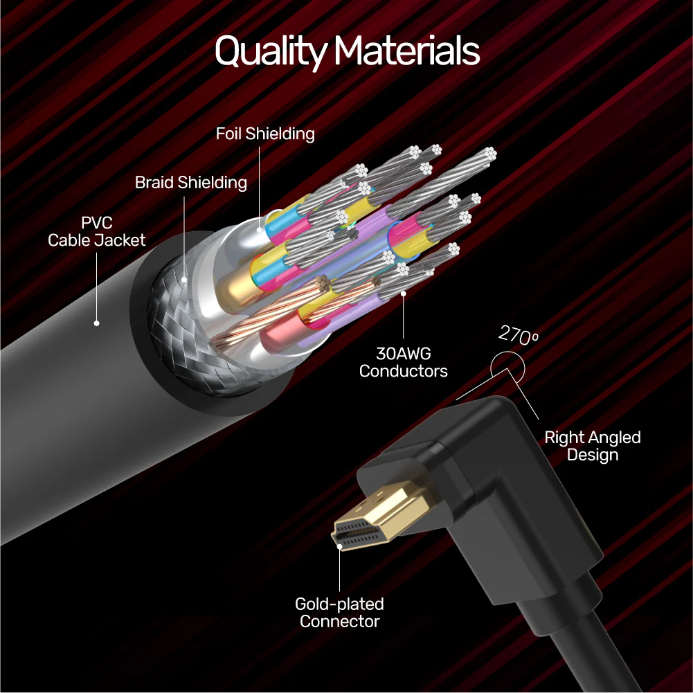 Buy UNITEK 4K HDMI to HDMI Right Angle 270° Cable (3 Meter) 4K@60Hz, 18Gbps, HDR10, HDCP 2.2, Gold-Plated Connector Online in Pakistan - UGREEN PK