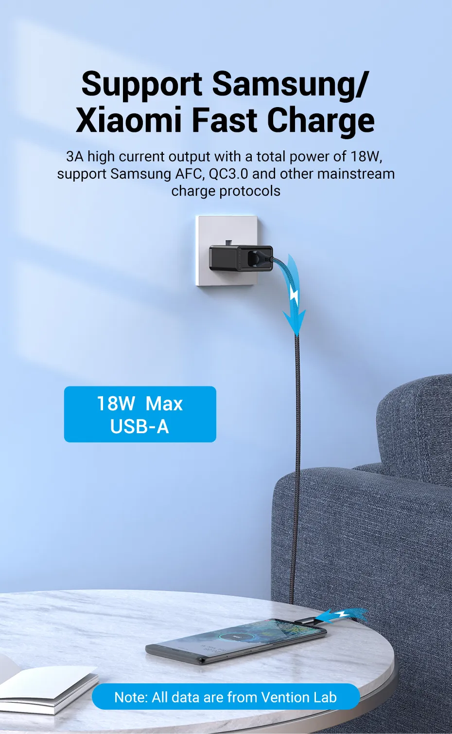 VENTION 20W USB-C & USB-A Fast Charger PD 20W & QC 18W (Black) US Plug Buy VENTION 20W USB-C & USB-A Fast Charger PD 20W & QC 18W (Black) US Plug Online in Pakistan - UGREEN PK