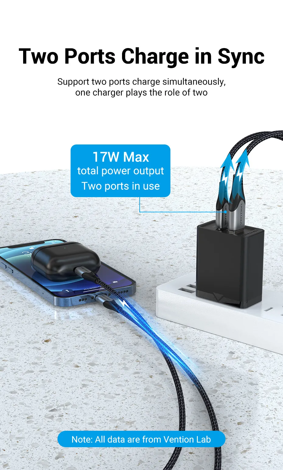 VENTION 20W USB-C & USB-A Fast Charger PD 20W & QC 18W (Black) US Plug Buy VENTION 20W USB-C & USB-A Fast Charger PD 20W & QC 18W (Black) US Plug Online in Pakistan - UGREEN PK