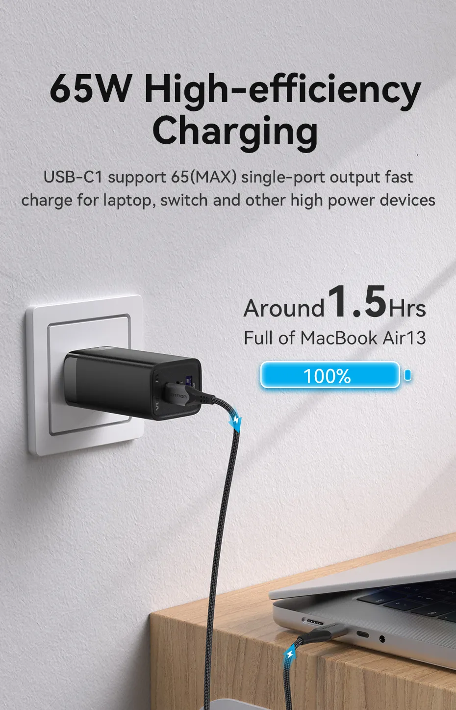 VENTION 65W GaN 3-Port USB-C Fast Charger (US Plug) PD 3.0 Type-C Adapter for iPhone 16/15/14/13 Pro Max Buy VENTION 65W GaN 3-Port USB-C Fast Charger (US Plug) PD 3.0 Type-C Adapter for iPhone 16/15/14/13 Pro Max Online in Pakistan - UGREEN PK