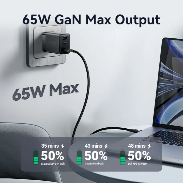 Buy VENTION FERB0-US 65W GaN Charger Foldable 3-Port USB-C & USB-A Fast Charger PD 3.0 & QC 4.0 Online in Pakistan - UGREEN PK