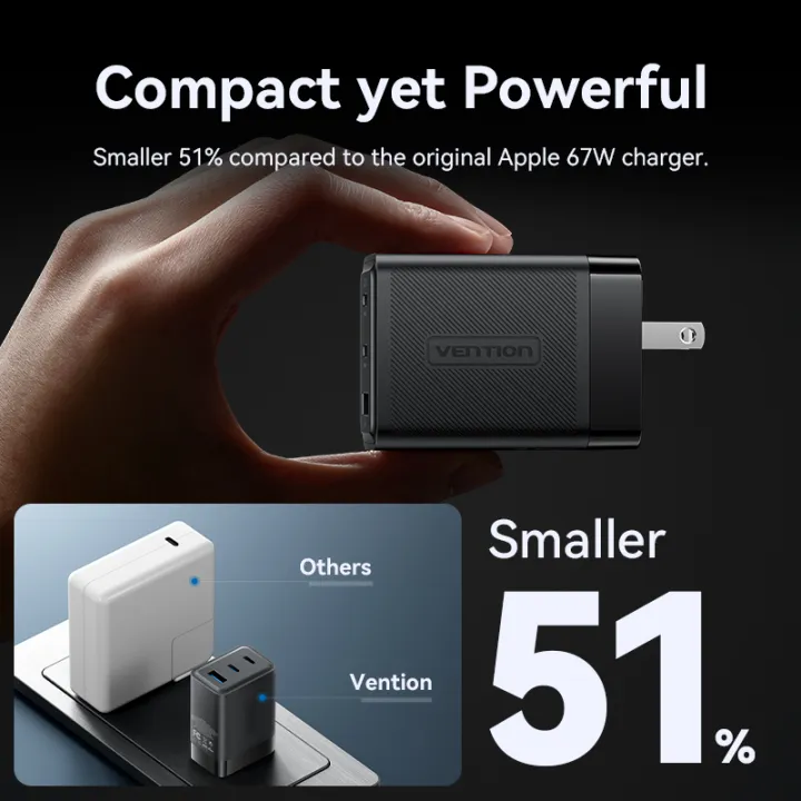 Buy VENTION FERB0-US 65W GaN Charger Foldable 3-Port USB-C & USB-A Fast Charger PD 3.0 & QC 4.0 Online in Pakistan - UGREEN PK