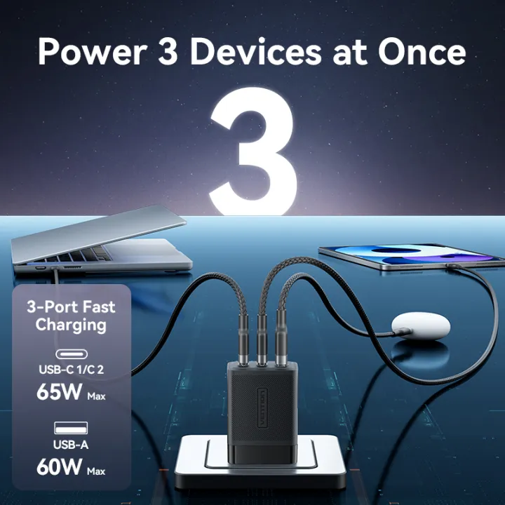 Buy VENTION FERB0-US 65W GaN Charger Foldable 3-Port USB-C & USB-A Fast Charger PD 3.0 & QC 4.0 Online in Pakistan - UGREEN PK