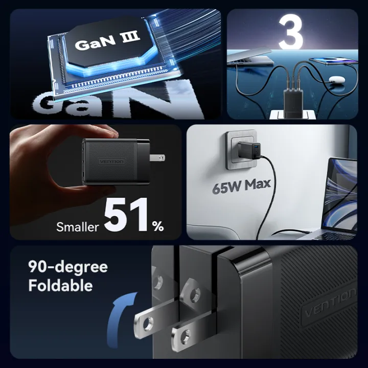 Buy VENTION FERB0-US 65W GaN Charger Foldable 3-Port USB-C & USB-A Fast Charger PD 3.0 & QC 4.0 Online in Pakistan - UGREEN PK