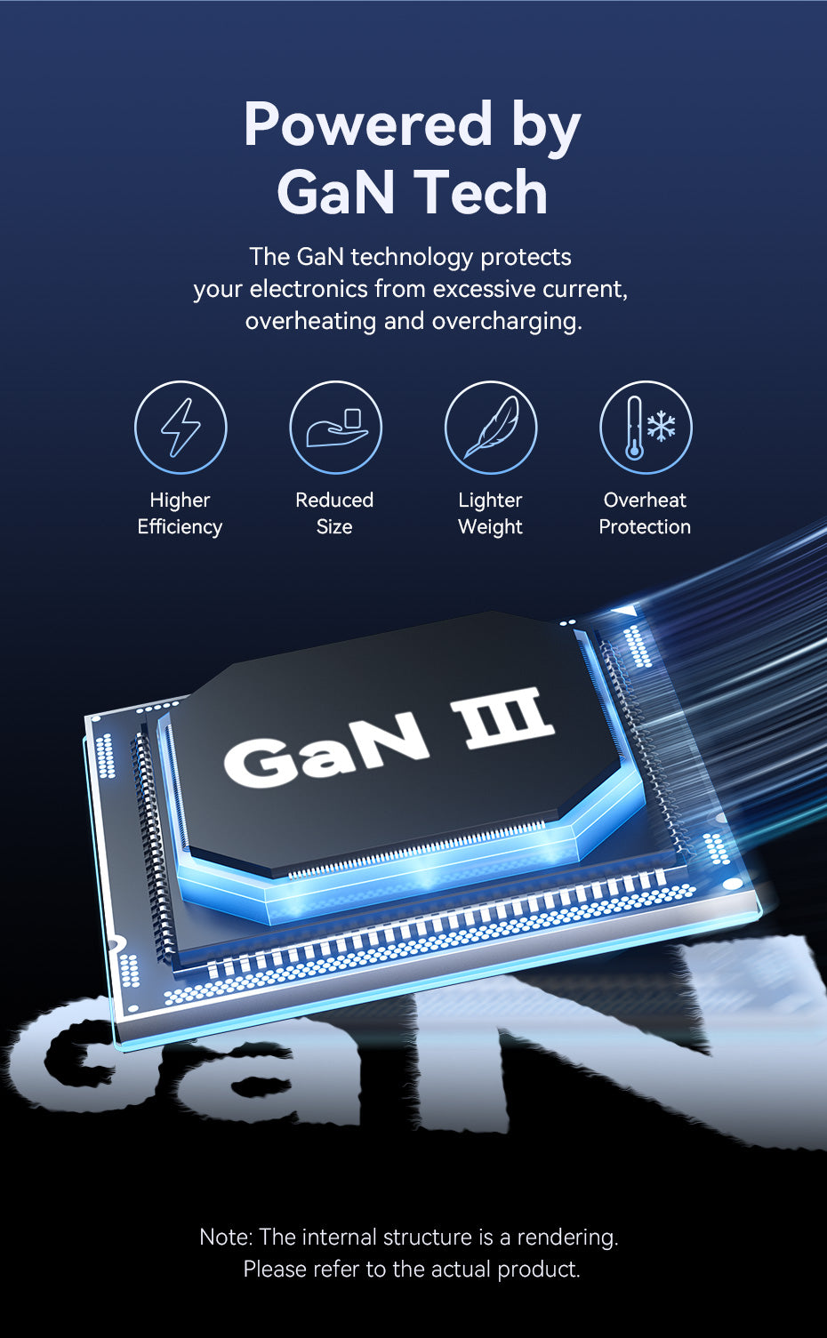 VENTION FESB0-UK 45W GaN Charger 2-Port USB-C PD 3.0 Fast Charger for iPhone 17/16/15/14 Buy VENTION FESB0-UK 45W GaN Charger 2-Port USB-C PD 3.0 Fast Charger for iPhone 17/16/15/14 Online in Pakistan - UGREEN PK