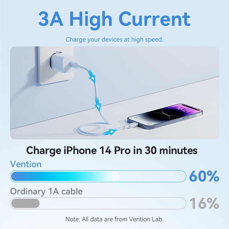 Buy VENTION LALBH USB-C to Lightning Cable (2 Meter) MFi Certified, 3A Fast Charging Online in Pakistan - UGREEN PK