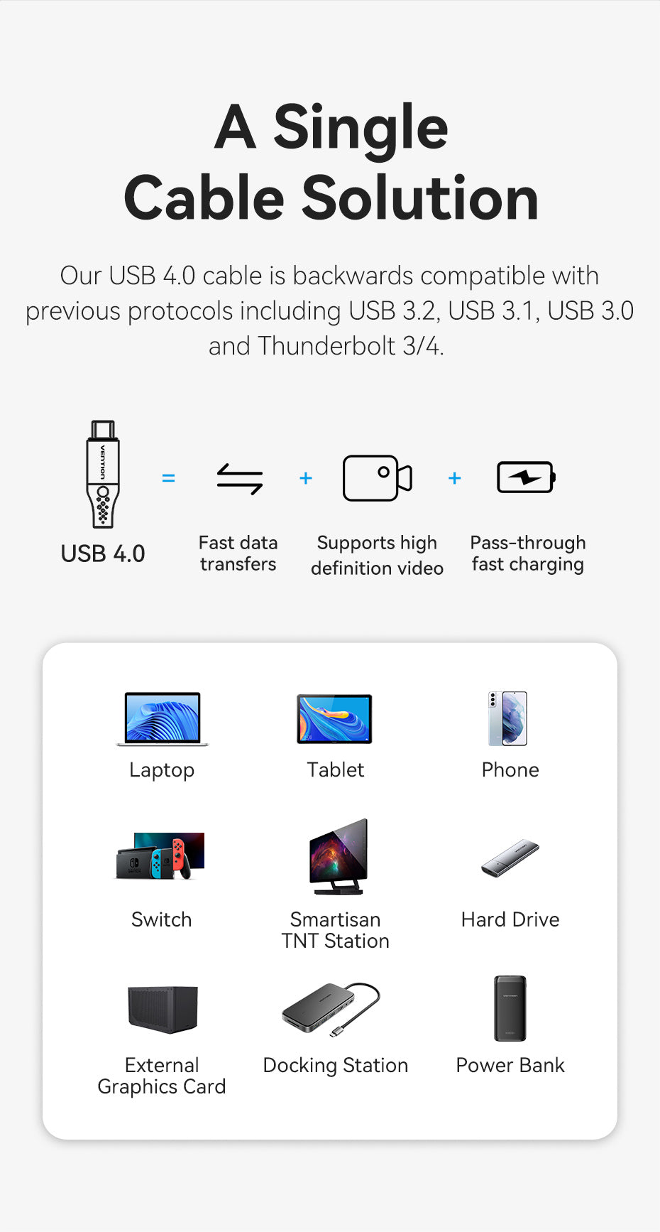 VENTION TAVHF USB 4.0 Type-C 240W PD Fast Charging (1 Meter) Thunderbolt 4, 40Gbps Data Transfer, 8K@60Hz Screen Mirroring Buy VENTION TAVHF USB 4.0 Type-C 240W PD Fast Charging (1 Meter) Thunderbolt 4, 40Gbps Data Transfer, 8K@60Hz Screen Mirroring Online in Pakistan - UGREEN PK
