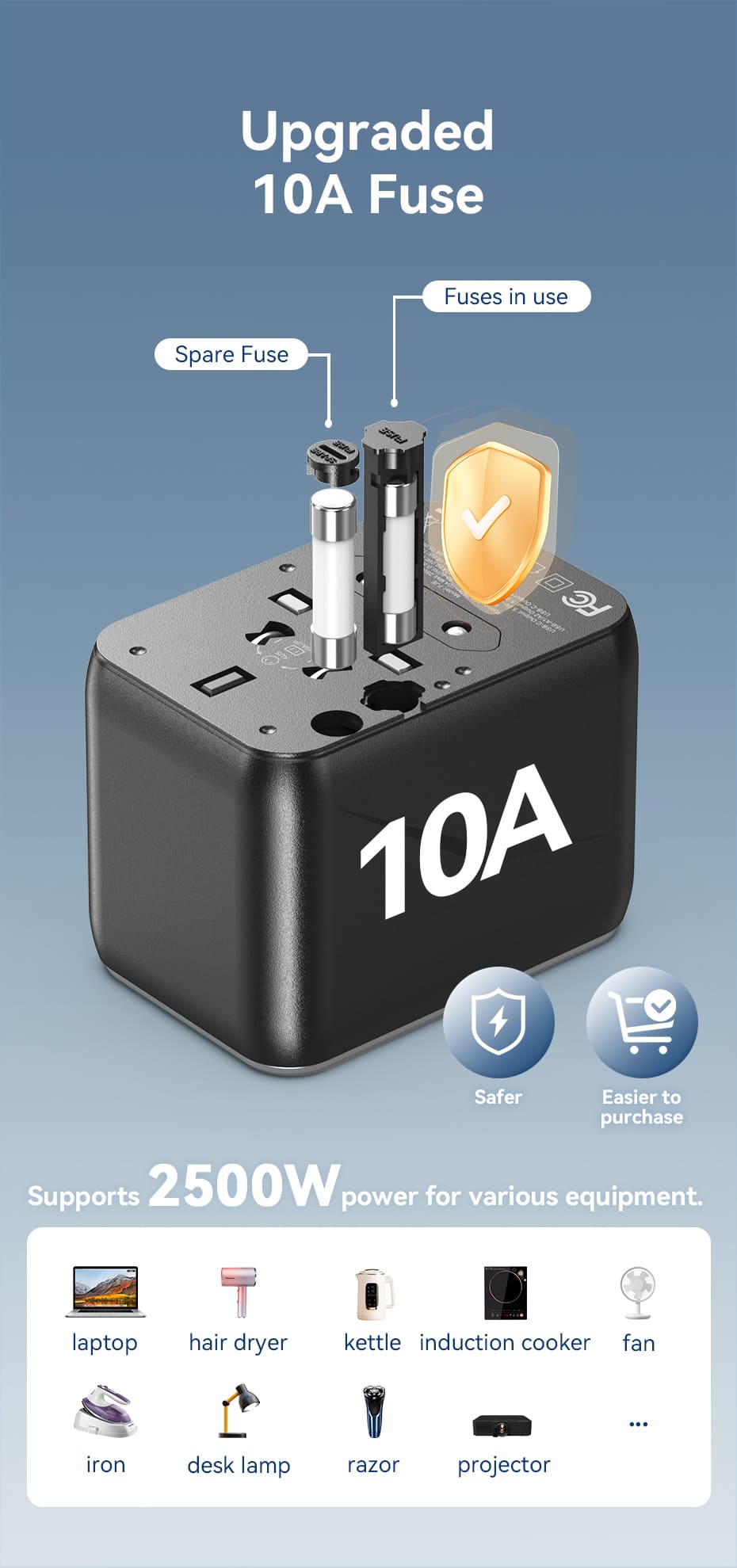 VENTION FJEB0 Universal Travel Adapter 3-Ports PD20W & QC18W Fast Charging Buy VENTION FJEB0 Universal Travel Adapter 3-Ports PD20W & QC18W Fast Charging Online in Pakistan - UGREEN PK