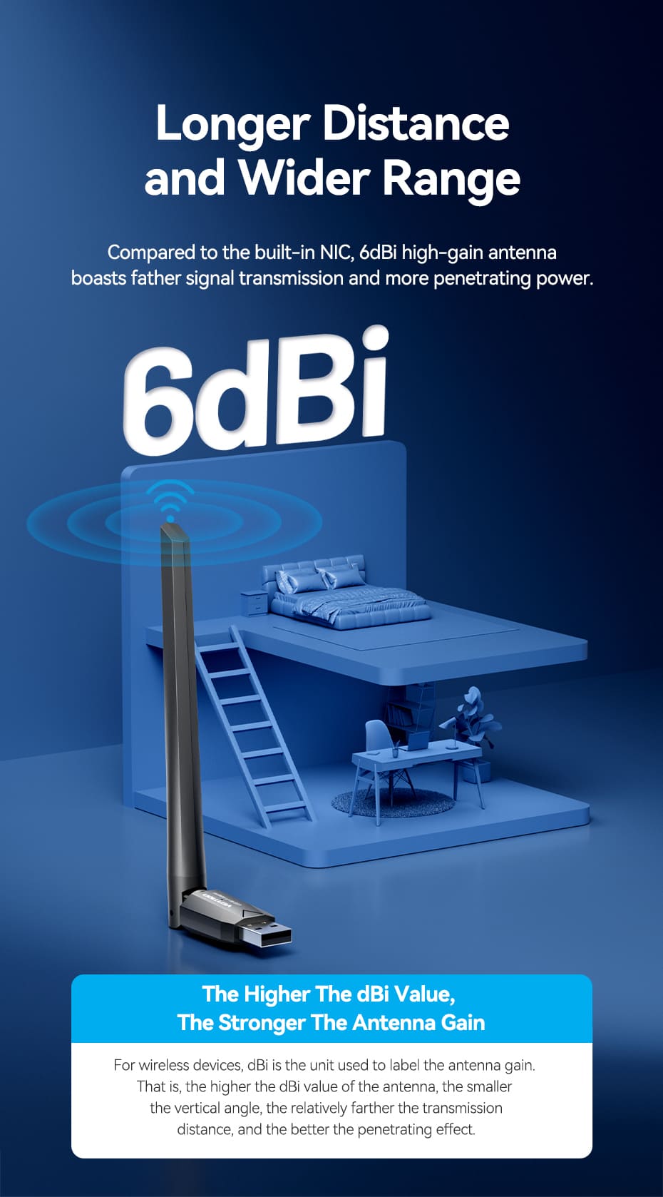 VENTION KDTB0 USB Wi-Fi Adapter 650 Mbps 6dBi High-Gain Antenna Buy VENTION KDTB0 USB Wi-Fi Adapter 650 Mbps 6dBi High-Gain Antenna Online in Pakistan - UGREEN PK