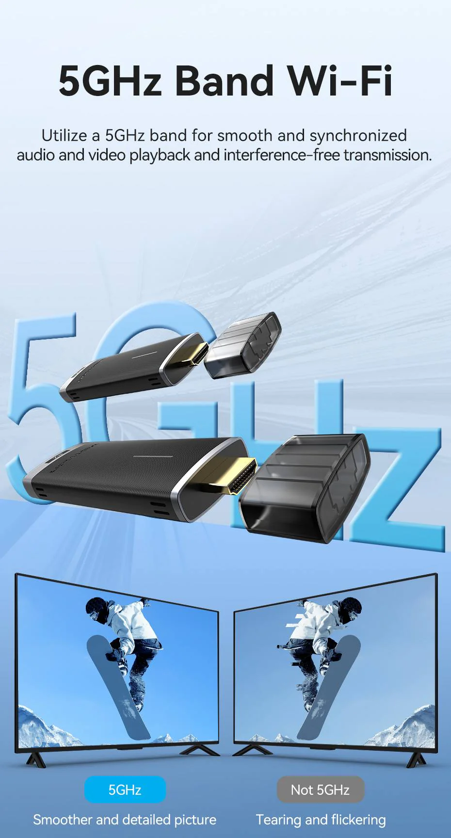 VENTION ADCB0 Wireless HDMI Extender TX and RX 40 Meter Range Buy VENTION ADCB0 Wireless HDMI Extender TX and RX 40 Meter Range Online in Pakistan - UGREEN PK