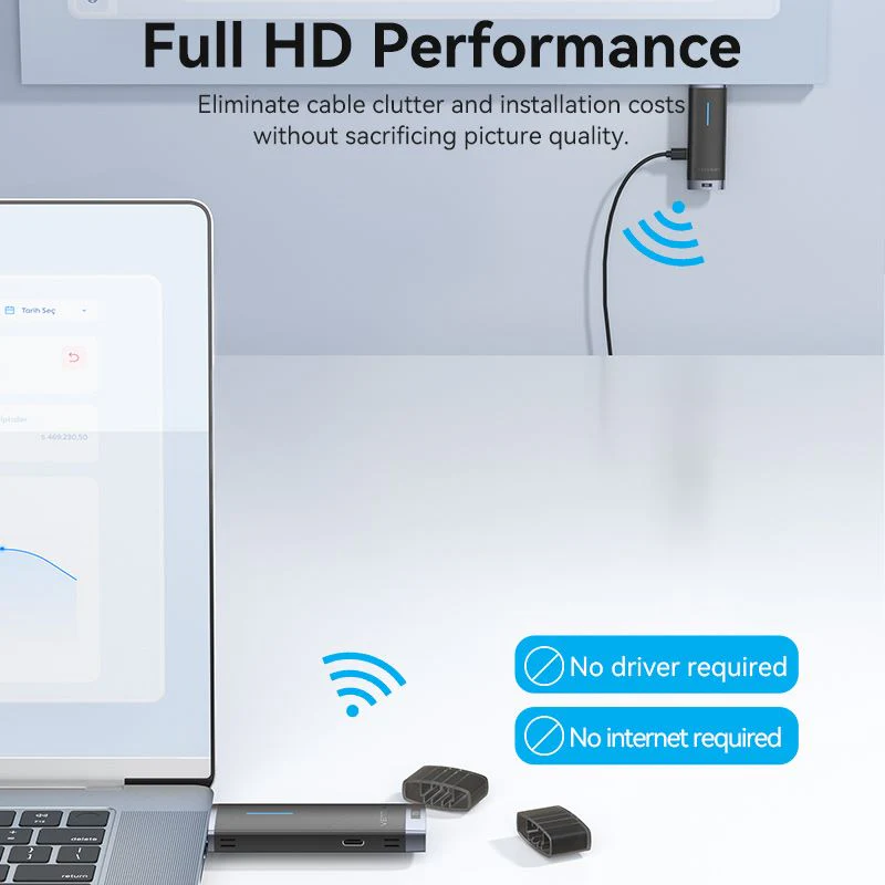 Buy VENTION ADCB0 Wireless HDMI Extender TX and RX 40 Meter Range Online in Pakistan - UGREEN PK