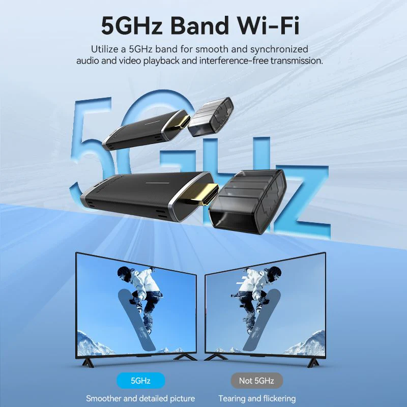 Buy VENTION ADCB0 Wireless HDMI Extender TX and RX 40 Meter Range Online in Pakistan - UGREEN PK