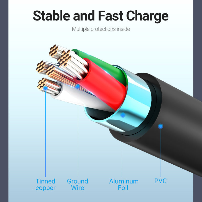 Buy VENTION USB 2.0 A to Micro USB Cable 3A Fast Charging & 480Mbps Data Transfer Online in Pakistan - UGREEN PK