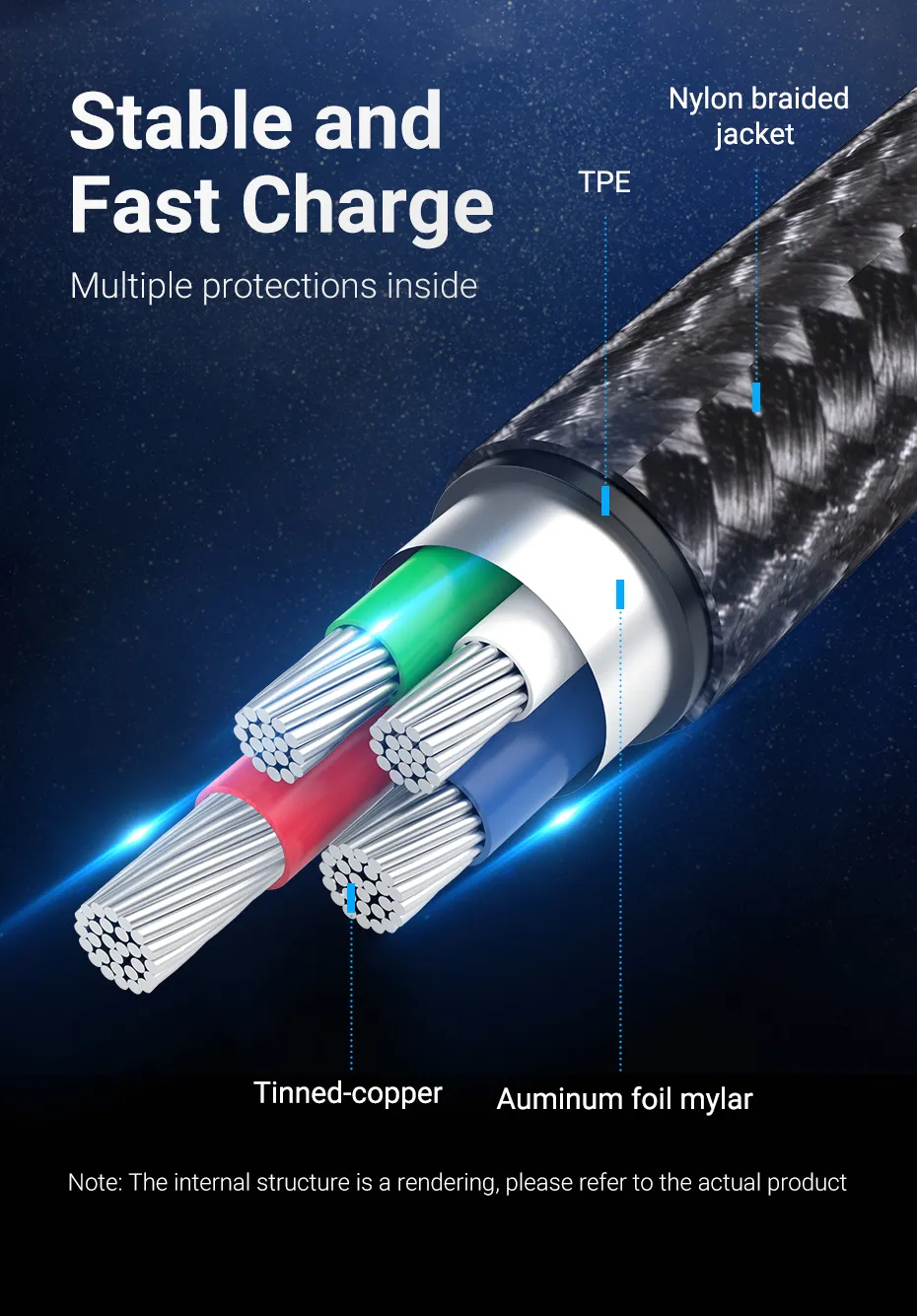 VENTION USB 2.0 A to Micro USB Cable 3A Fast Charging Nylon Braided & 480Mbps Data Transfer Buy VENTION USB 2.0 A to Micro USB Cable 3A Fast Charging Nylon Braided & 480Mbps Data Transfer Online in Pakistan - UGREEN PK
