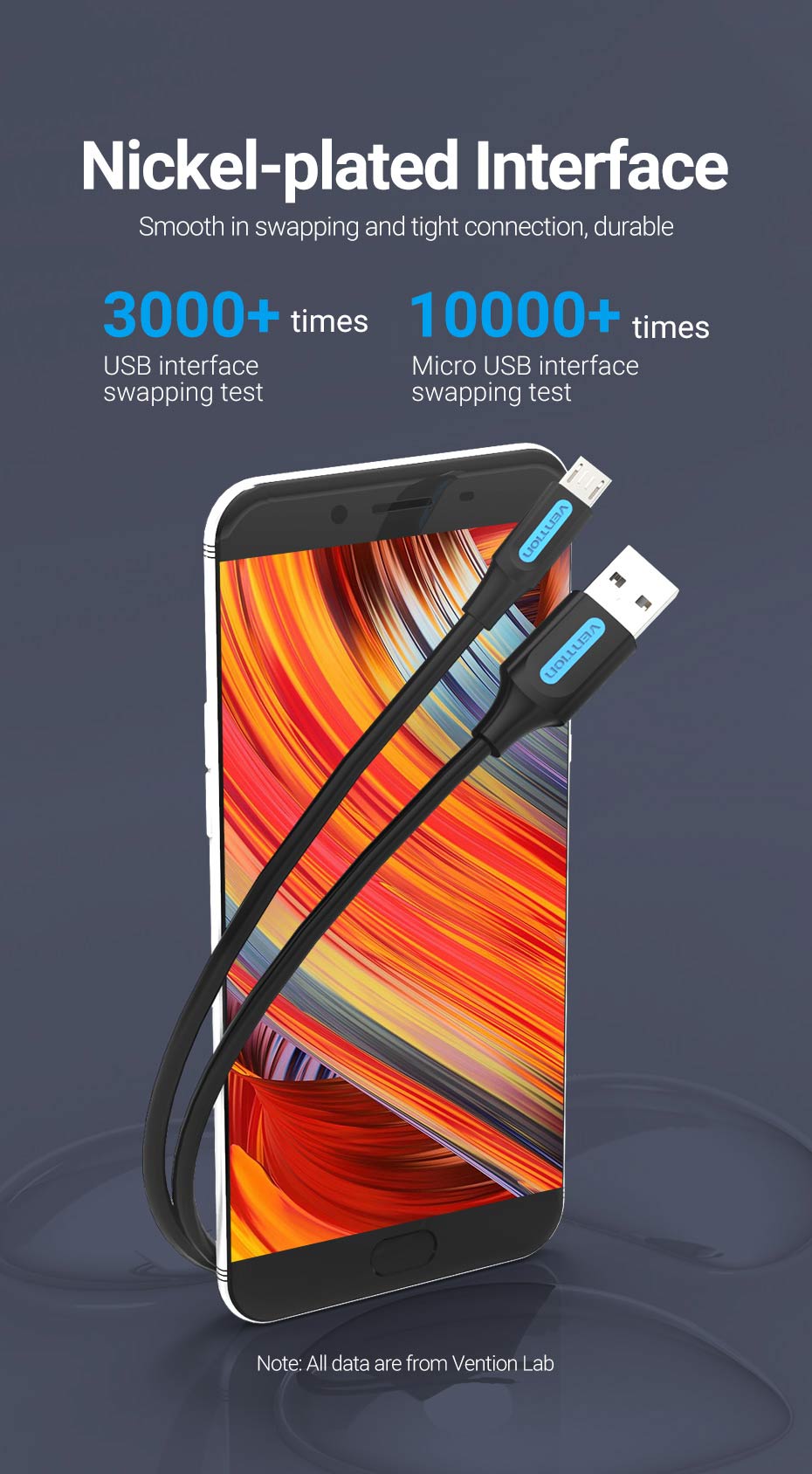 VENTION USB 2.0 A to Micro USB Cable 3A Fast Charging & 480Mbps Data Transfer Buy VENTION USB 2.0 A to Micro USB Cable 3A Fast Charging & 480Mbps Data Transfer Online in Pakistan - UGREEN PK
