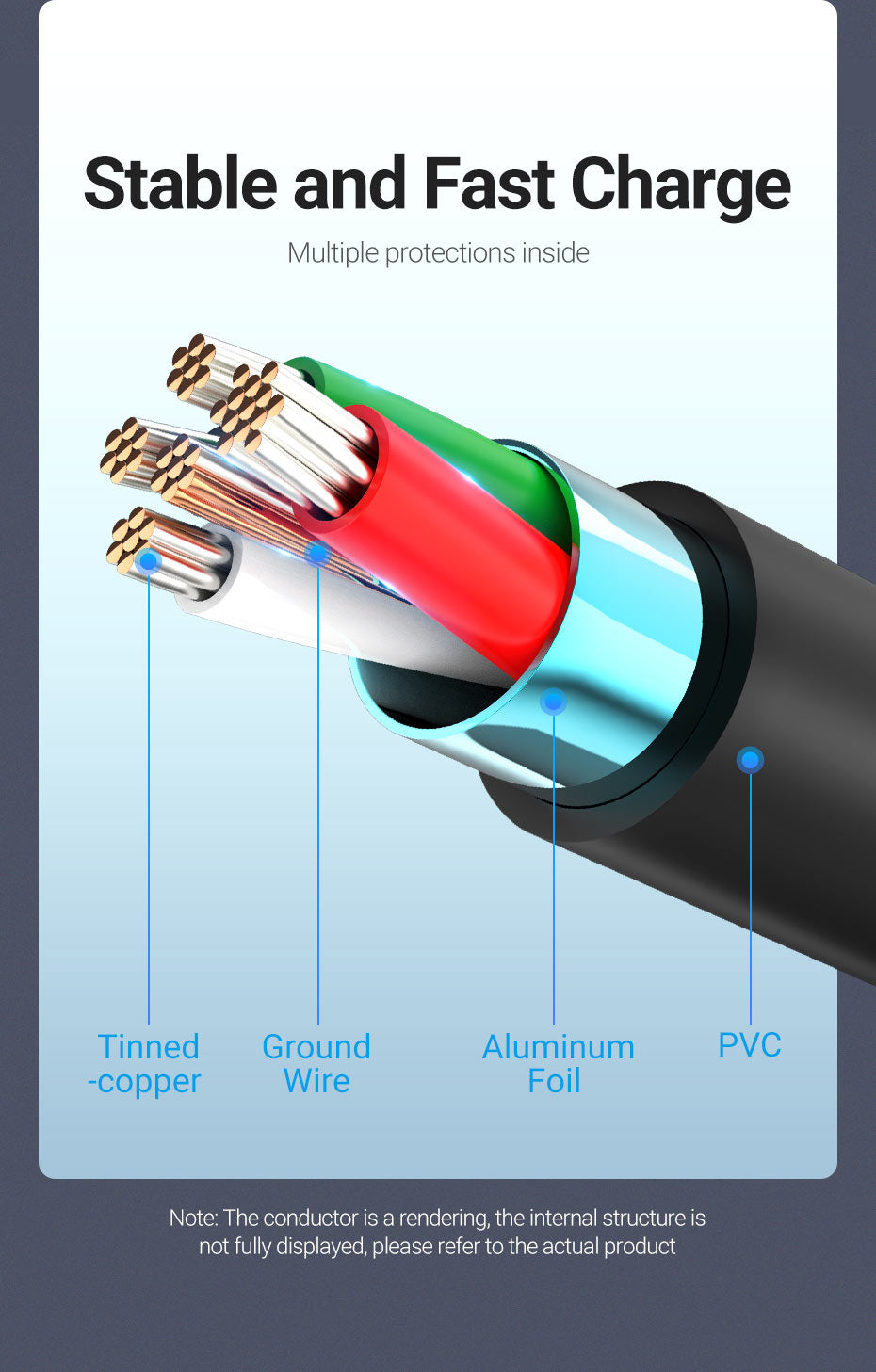 VENTION USB 2.0 A to Micro USB Cable 3A Fast Charging & 480Mbps Data Transfer Buy VENTION USB 2.0 A to Micro USB Cable 3A Fast Charging & 480Mbps Data Transfer Online in Pakistan - UGREEN PK