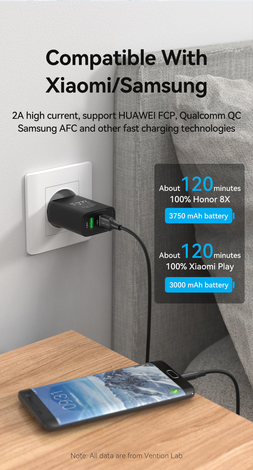 VENTION USB 2.0 A to Micro USB Cable 2A Fast Charging & 480Mbps Data Transfer Buy VENTION USB 2.0 A to Micro USB Cable 2A Fast Charging & 480Mbps Data Transfer Online in Pakistan - UGREEN PK