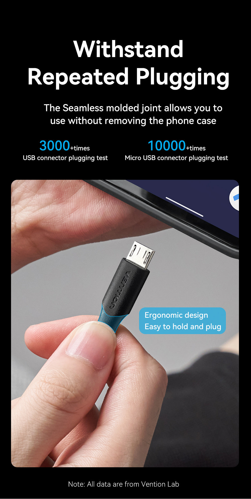 VENTION USB 2.0 A to Micro USB Cable 2A Fast Charging & 480Mbps Data Transfer Buy VENTION USB 2.0 A to Micro USB Cable 2A Fast Charging & 480Mbps Data Transfer Online in Pakistan - UGREEN PK