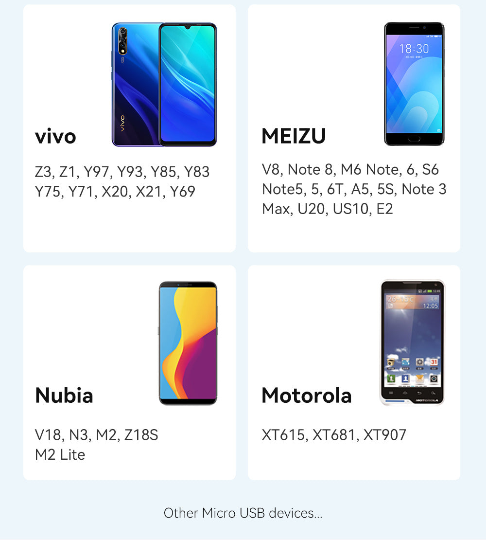 VENTION USB 2.0 A to Micro USB Cable 2A Fast Charging & 480Mbps Data Transfer Buy VENTION USB 2.0 A to Micro USB Cable 2A Fast Charging & 480Mbps Data Transfer Online in Pakistan - UGREEN PK