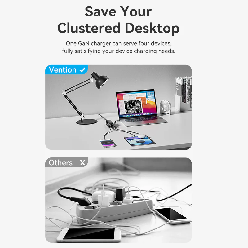 Buy VENTION FBSBG-US 100W Desktop Charger 4-Port USB GaN Charger (US Plug) Online in Pakistan - UGREEN PK