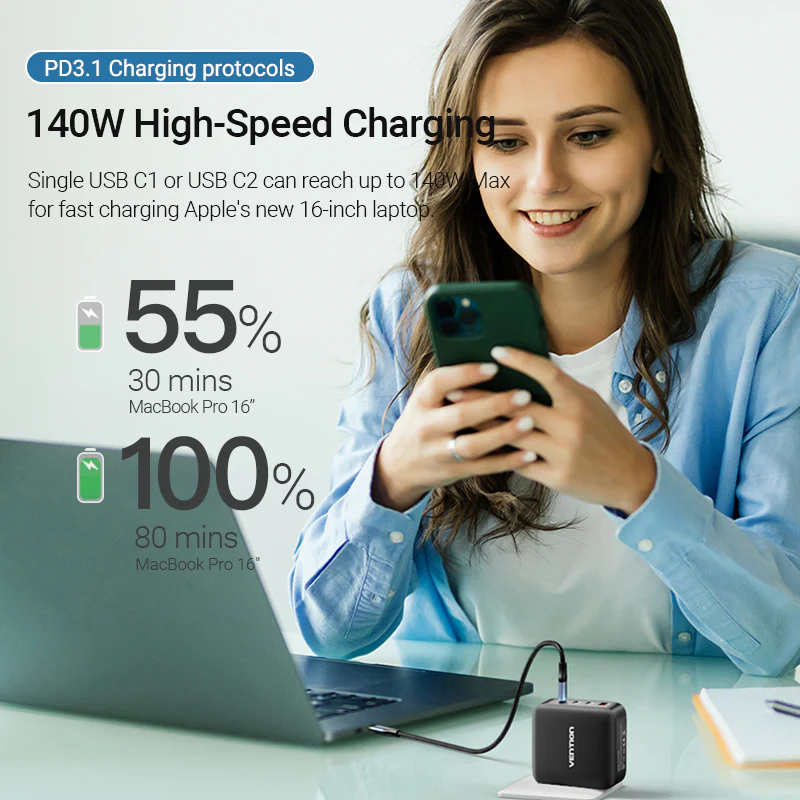 Buy VENTION FEIB0-EU 140W PD3.1 Fast Charging 4-Port USB GaN Charging Kit (EU Plug) Online in Pakistan - UGREEN PK