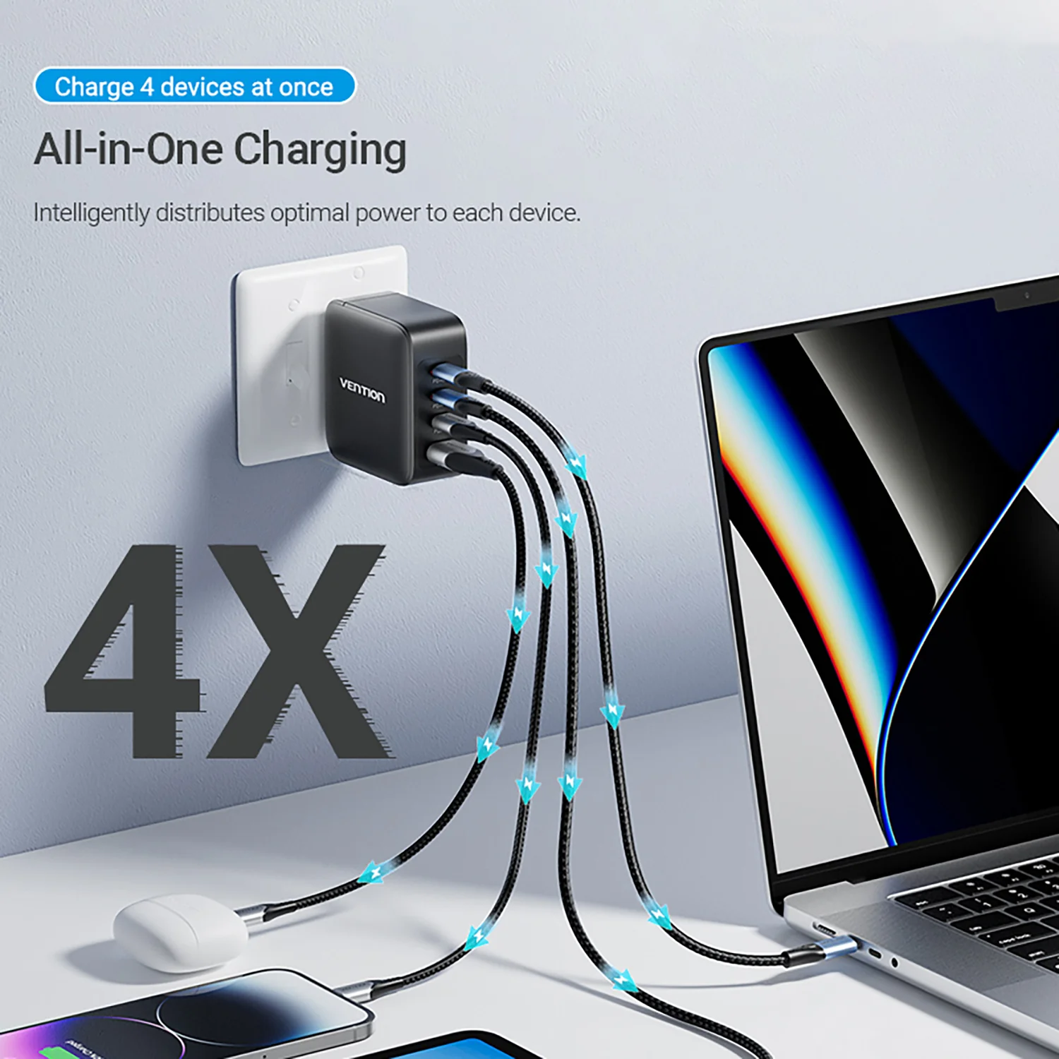 Buy VENTION FEIB0-EU 140W PD3.1 Fast Charging 4-Port USB GaN Charging Kit (EU Plug) Online in Pakistan - UGREEN PK