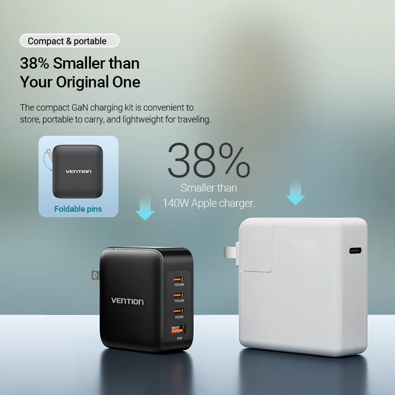 Buy VENTION FEIB0-EU 140W PD3.1 Fast Charging 4-Port USB GaN Charging Kit (EU Plug) Online in Pakistan - UGREEN PK