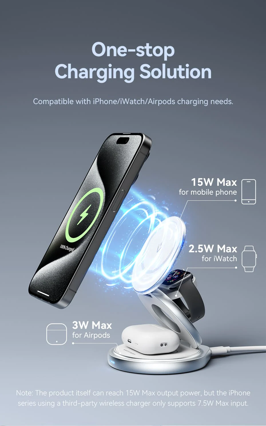 VENTION FGEI0 3-in-1 15W Wireless Charger 360° Rotating Stand with MagSafe Buy VENTION FGEI0 3-in-1 15W Wireless Charger 360° Rotating Stand with MagSafe Online in Pakistan - UGREEN PK