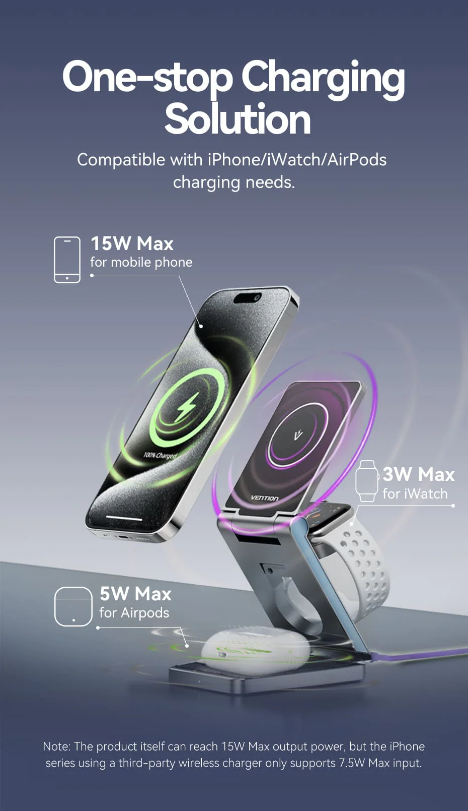 VENTION FGFH0 3-in-1 15W Wireless Charger Stand with MagSafe Buy VENTION FGFH0 3-in-1 15W Wireless Charger Stand with MagSafe Online in Pakistan - UGREEN PK