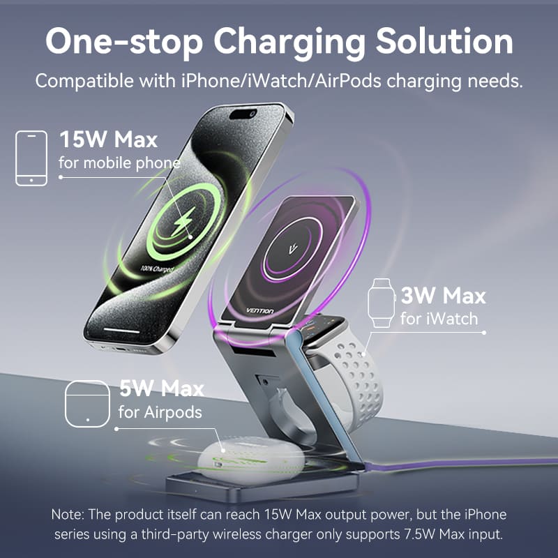 Buy VENTION FGFH0 3-in-1 15W Wireless Charger Stand with MagSafe Online in Pakistan - UGREEN PK