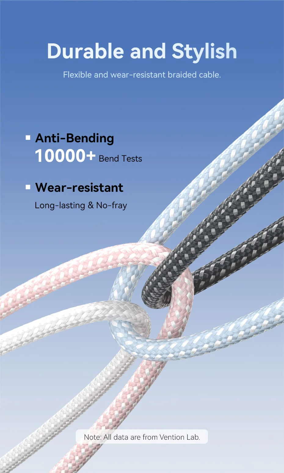 VENTION LANWF USB 2.0 Type-A Male to Lightning Male 2.4A Cable (1 Meter) White Buy VENTION LANWF USB 2.0 Type-A Male to Lightning Male 2.4A Cable (1 Meter) White Online in Pakistan - UGREEN PK