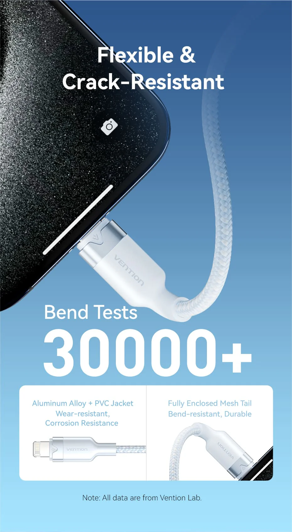 VENTION LANWF USB 2.0 Type-A Male to Lightning Male 2.4A Cable (1 Meter) White Buy VENTION LANWF USB 2.0 Type-A Male to Lightning Male 2.4A Cable (1 Meter) White Online in Pakistan - UGREEN PK
