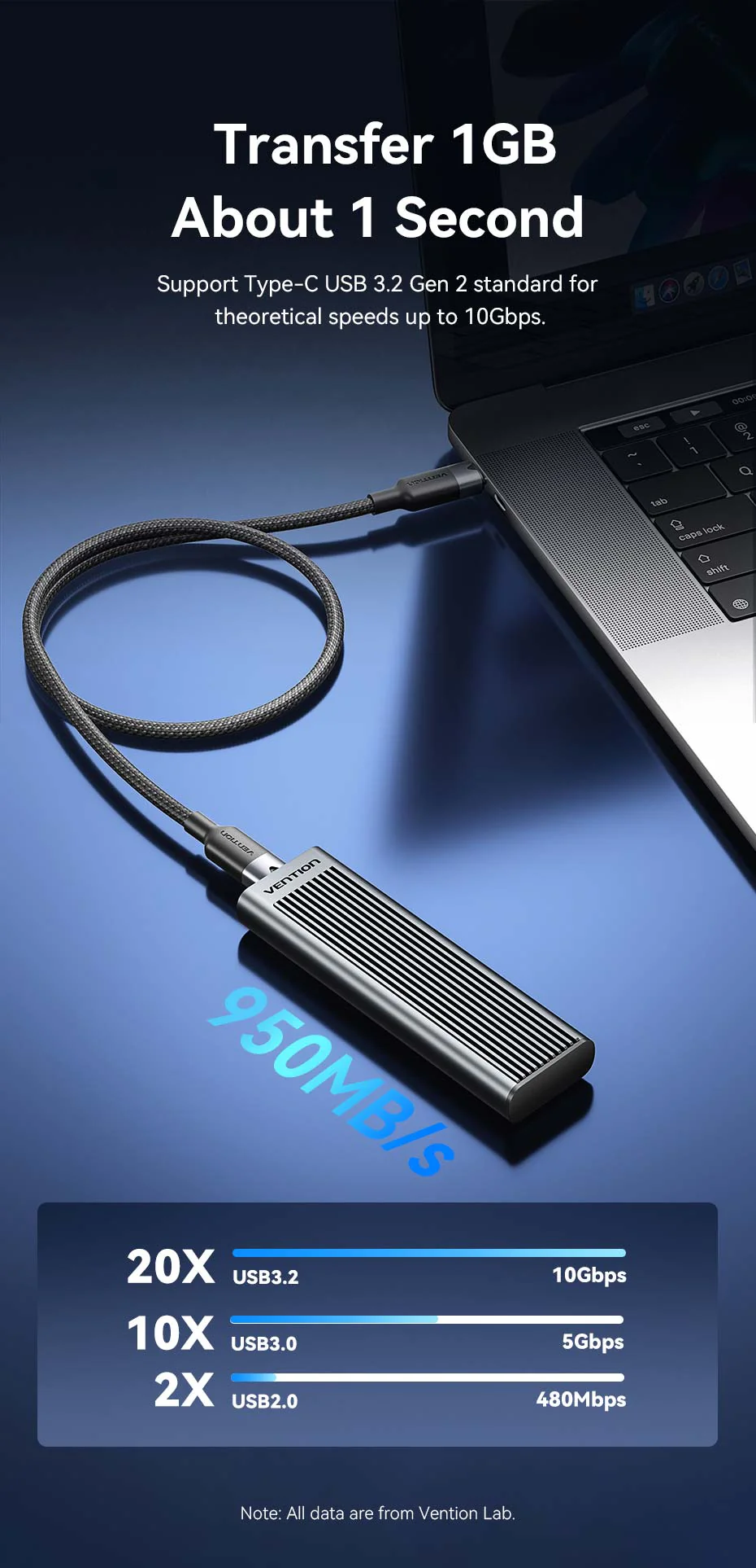 VENTION USB 3.2 Gen2 Type-C to Type-C Cable 10Gbps, 5A, 4K@60Hz Buy VENTION USB 3.2 Gen2 Type-C to Type-C Cable 10Gbps, 5A, 4K@60Hz Online in Pakistan - UGREEN PK