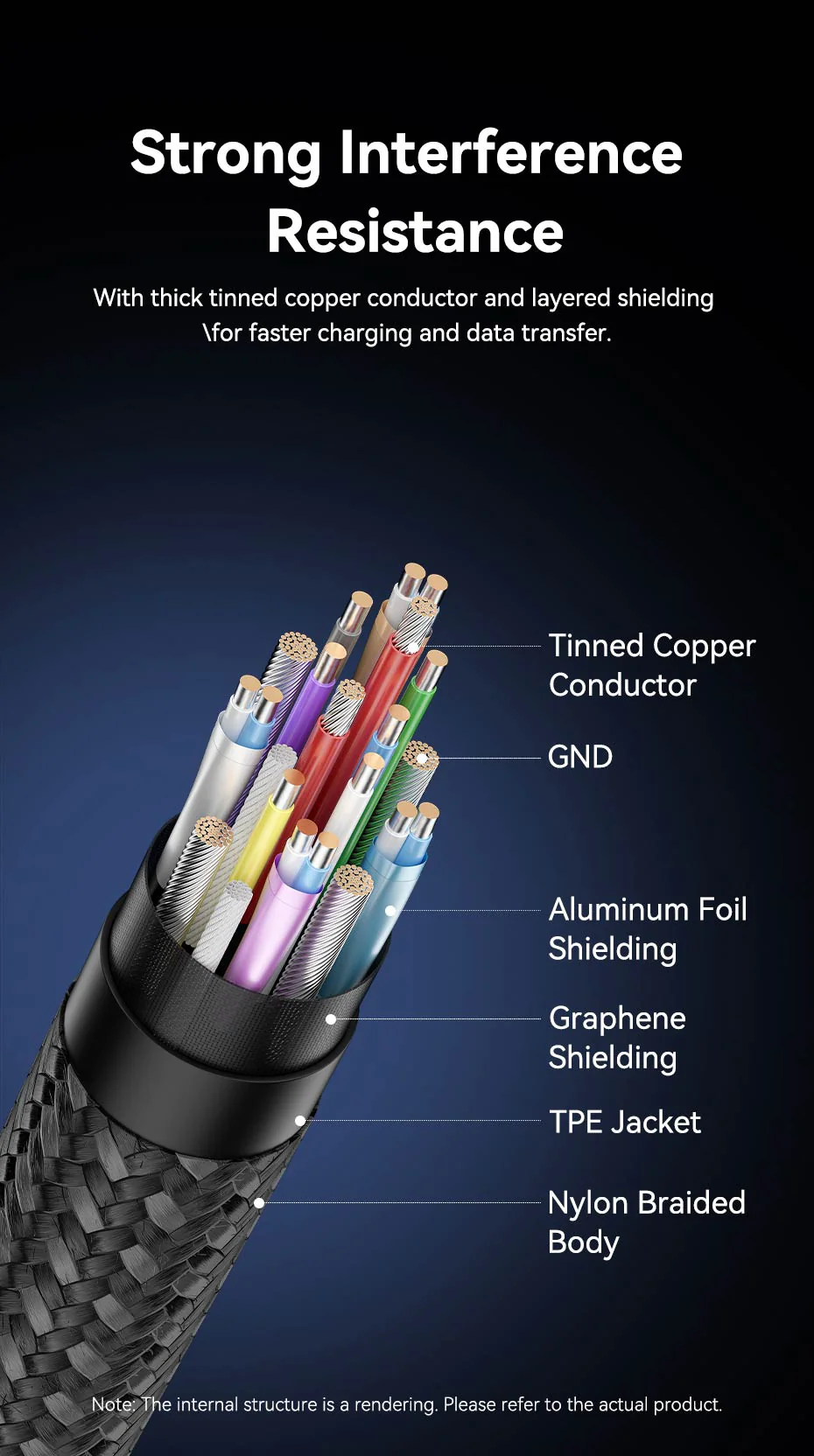 VENTION USB 3.2 Gen2 Type-C to Type-C Cable 10Gbps, 5A, 4K@60Hz Buy VENTION USB 3.2 Gen2 Type-C to Type-C Cable 10Gbps, 5A, 4K@60Hz Online in Pakistan - UGREEN PK