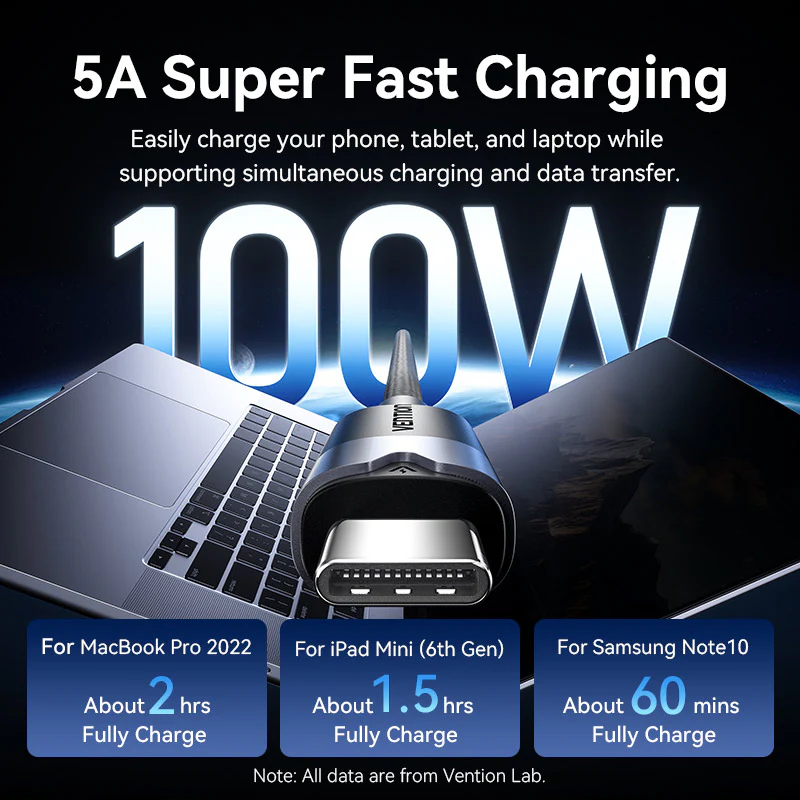Buy VENTION USB 3.2 Gen2 Type-C to Type-C Cable 10Gbps, 5A, 4K@60Hz Online in Pakistan - UGREEN PK