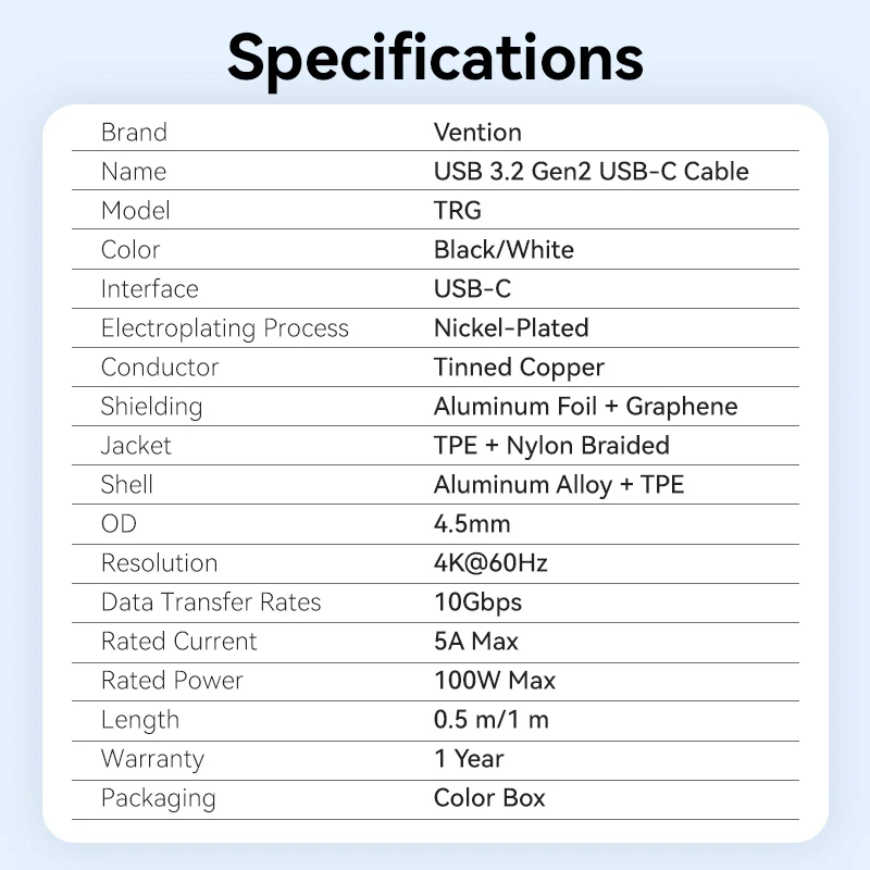 Buy VENTION USB 3.2 Gen2 Type-C to Type-C Cable 10Gbps, 5A, 4K@60Hz Online in Pakistan - UGREEN PK