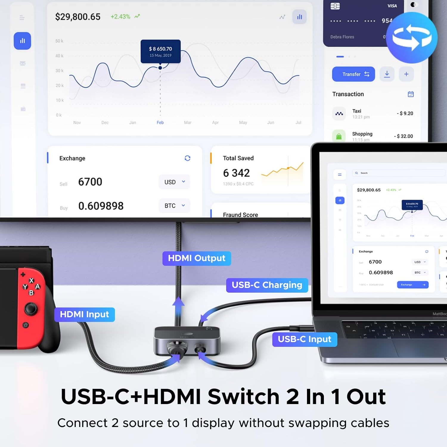 Buy UGREEN 55452 USB-C+HDMI Switch 2-in-1 Out 4K@60Hz Aluminum Switcher for Laptops, MacBook Online in Pakistan - UGREEN PK