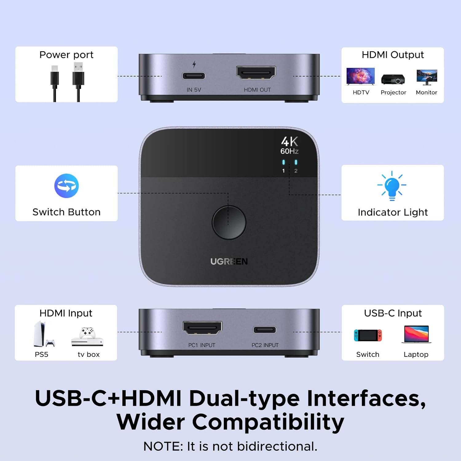 Buy UGREEN 55452 USB-C+HDMI Switch 2-in-1 Out 4K@60Hz Aluminum Switcher for Laptops, MacBook Online in Pakistan - UGREEN PK