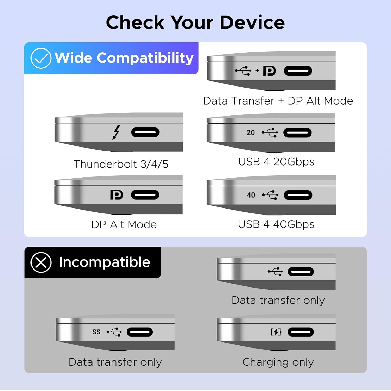 Buy UGREEN 55452 USB-C+HDMI Switch 2-in-1 Out 4K@60Hz Aluminum Switcher for Laptops, MacBook Online in Pakistan - UGREEN PK