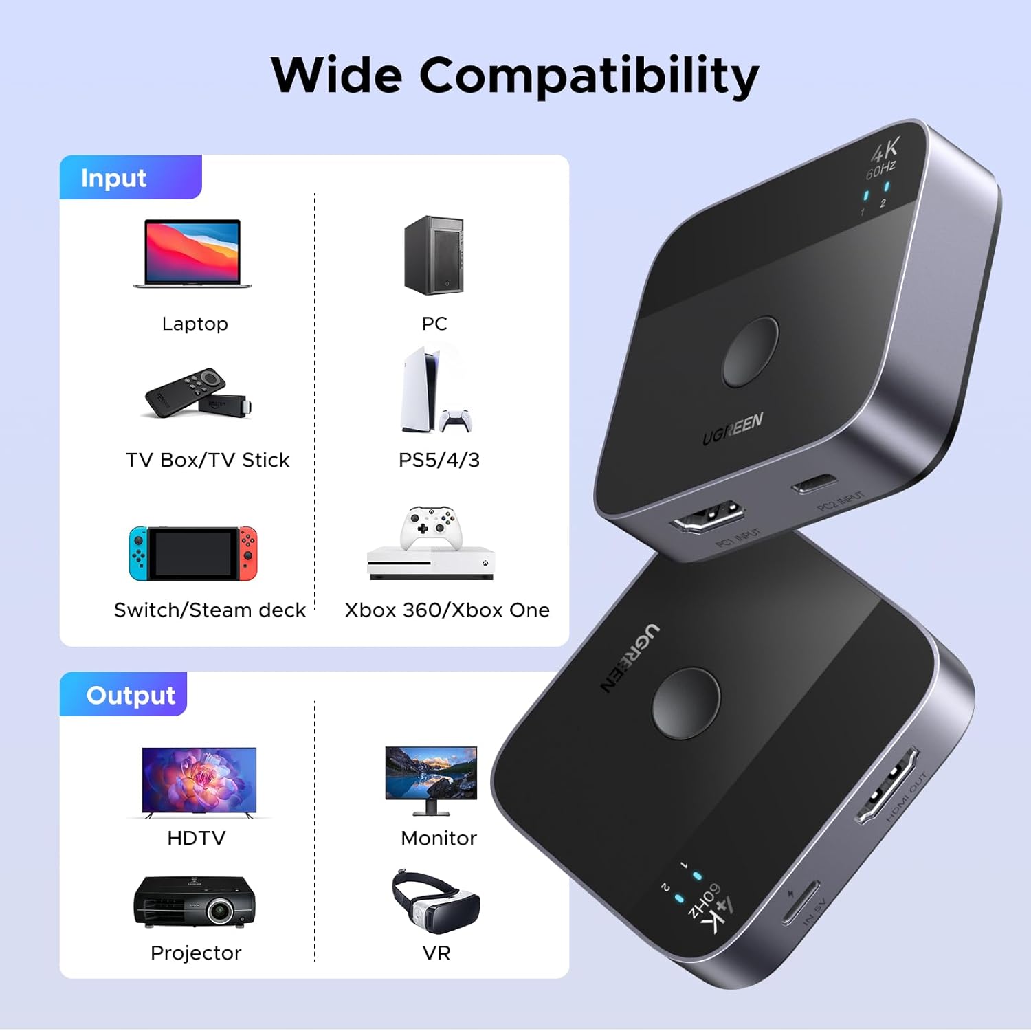 Buy UGREEN 55452 USB-C+HDMI Switch 2-in-1 Out 4K@60Hz Aluminum Switcher for Laptops, MacBook Online in Pakistan - UGREEN PK