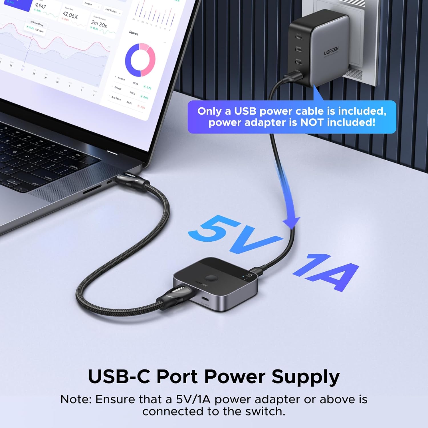 Buy UGREEN 55452 USB-C+HDMI Switch 2-in-1 Out 4K@60Hz Aluminum Switcher for Laptops, MacBook Online in Pakistan - UGREEN PK