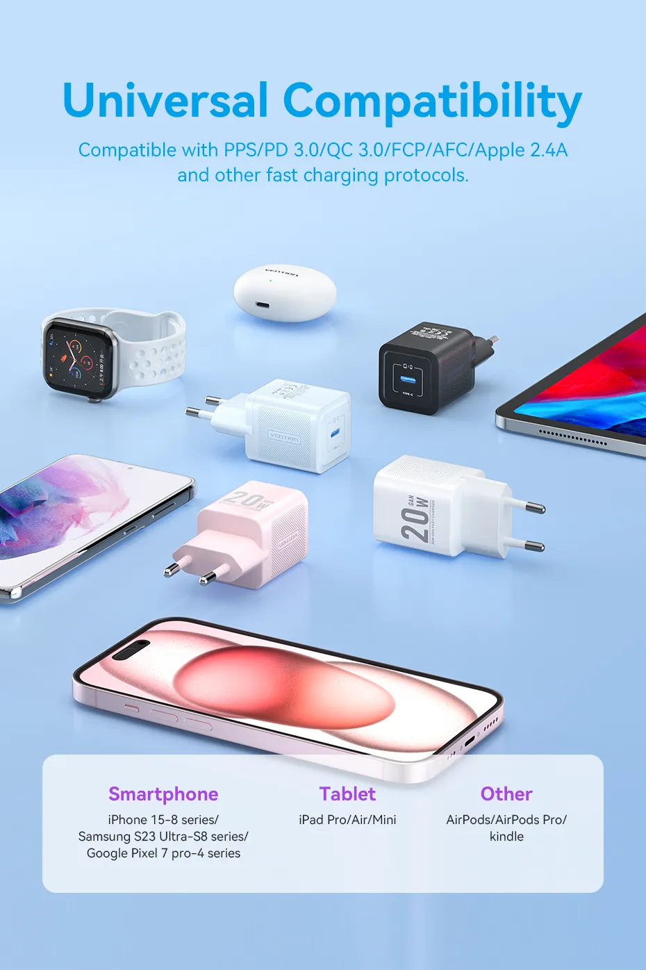 VENTION 20W GaN Fast Mini Charger (US/EU/UK Plug) PD3.0, QC3.0 USB-C Wall Charger for iPhone 16/15/14 Pro Max, Samsung S25/S24 Ultra Buy VENTION 20W GaN Fast Mini Charger (US/EU/UK Plug) PD3.0, QC3.0 USB-C Wall Charger for iPhone 16/15/14 Pro Max, Samsung S25/S24 Ultra Online in Pakistan - UGREEN PK
