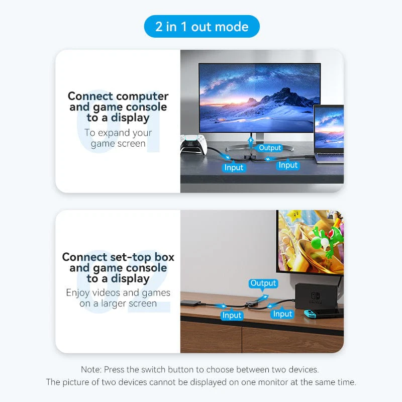 Buy VENTION AKOB0 HDMI 2 In 1 Out 4K@60Hz Bi-Directional HDMI Switcher Online in Pakistan - UGREEN PK