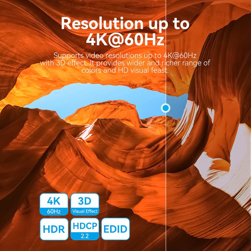 Buy VENTION AKOB0 HDMI 2 In 1 Out 4K@60Hz Bi-Directional HDMI Switcher Online in Pakistan - UGREEN PK