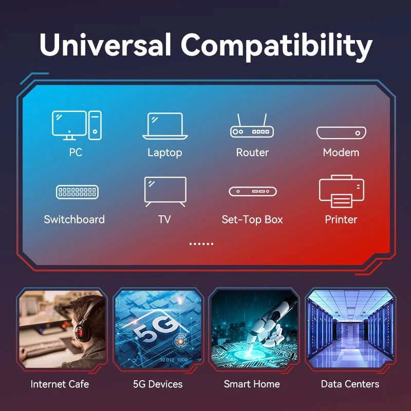 Buy VENTION CAT 8 Gaming Ethernet Cable 40Gbps 2000MHz High-Speed SFTP Cotton Braided Patch Cord Online in Pakistan - UGREEN PK