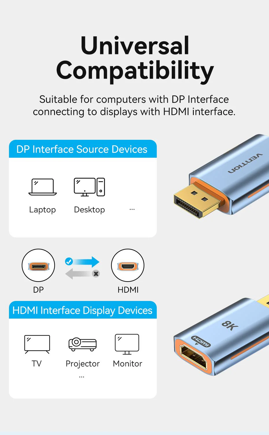 VENTION HFMH0 DisplayPort to HDMI 8K Adapter (Gray) Gold-Plated Connector Buy VENTION HFMH0 DisplayPort to HDMI 8K Adapter (Gray) Gold-Plated Connector Online in Pakistan - UGREEN PK
