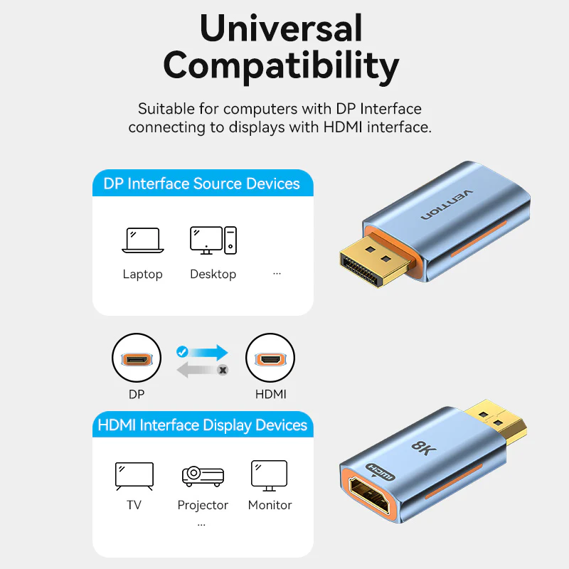 Buy VENTION HBOB0 DisplayPort to HDMI Adapter Full HD 1080P@60Hz (Black) Gold-Plated Online in Pakistan - UGREEN PK