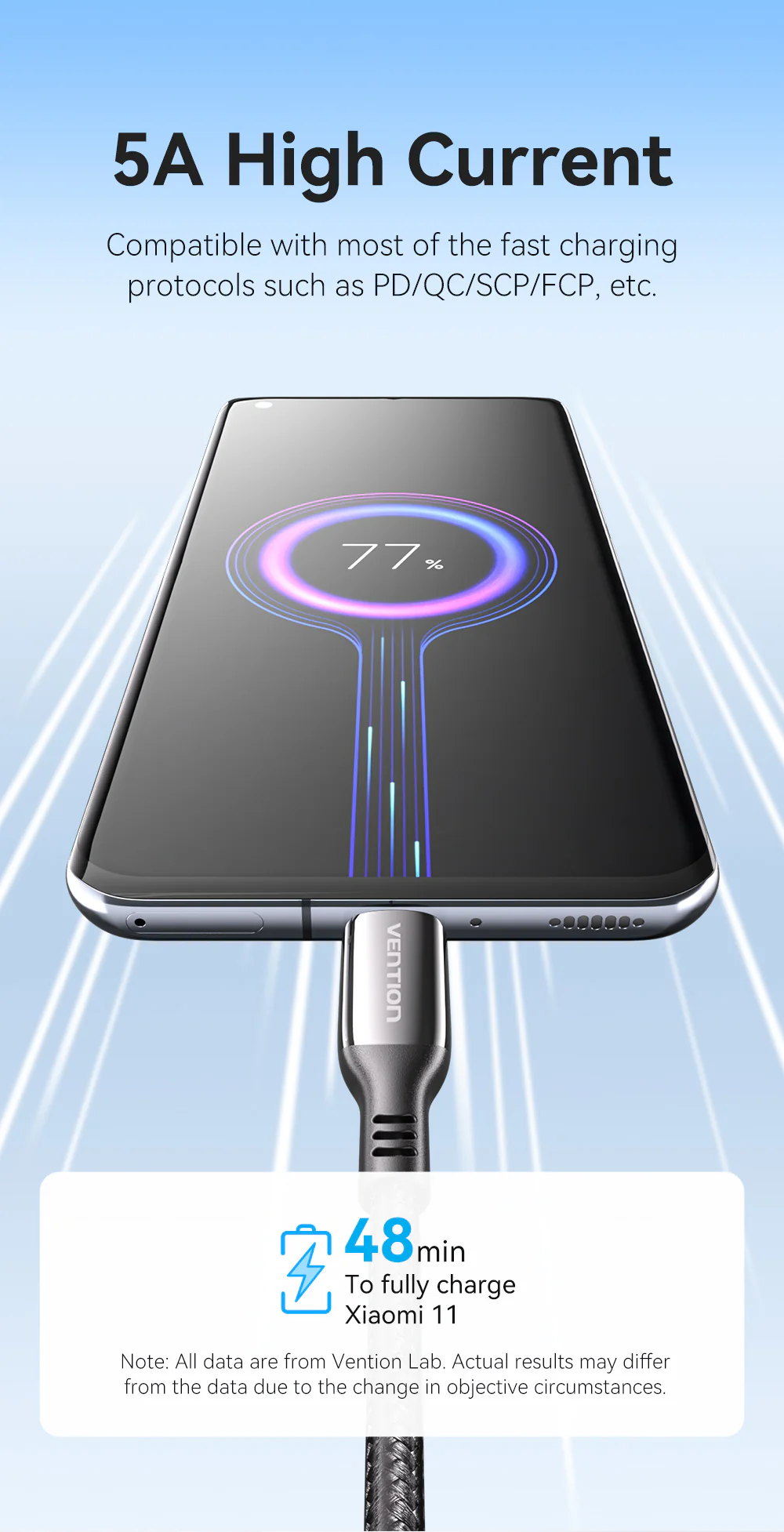 VENTION USB-C to USB-C Cable 100W 5A PD 3.0 Fast Charging Cable (E-Marker Chip) Nylon Braided for iPhone 16/15 Series Buy VENTION USB-C to USB-C Cable 100W 5A PD 3.0 Fast Charging Cable (E-Marker Chip) Nylon Braided for iPhone 16/15 Series Online in Pakistan - UGREEN PK